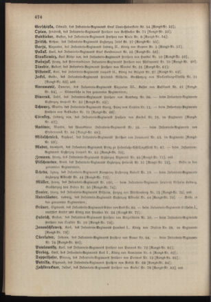 Kaiserlich-königliches Armee-Verordnungsblatt: Personal-Angelegenheiten 18841030 Seite: 40