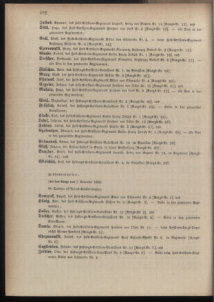 Kaiserlich-königliches Armee-Verordnungsblatt: Personal-Angelegenheiten 18841030 Seite: 48