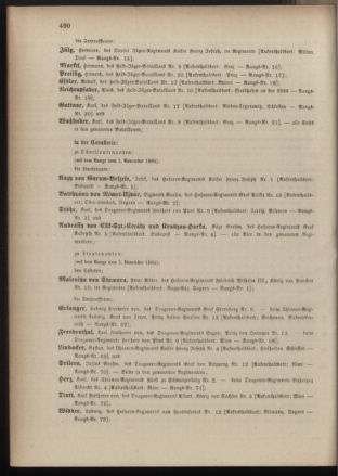 Kaiserlich-königliches Armee-Verordnungsblatt: Personal-Angelegenheiten 18841030 Seite: 56