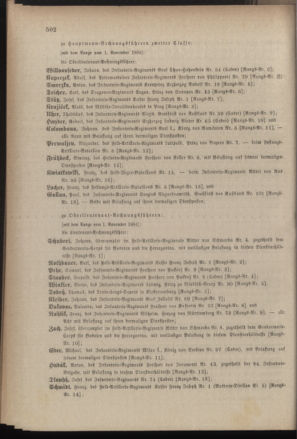 Kaiserlich-königliches Armee-Verordnungsblatt: Personal-Angelegenheiten 18841030 Seite: 68