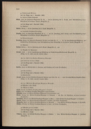 Kaiserlich-königliches Armee-Verordnungsblatt: Personal-Angelegenheiten 18841030 Seite: 76