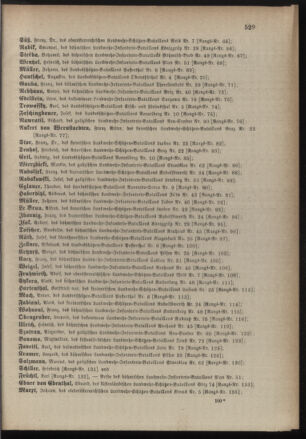 Kaiserlich-königliches Armee-Verordnungsblatt: Personal-Angelegenheiten 18841112 Seite: 11