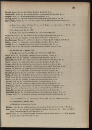 Kaiserlich-königliches Armee-Verordnungsblatt: Personal-Angelegenheiten 18841112 Seite: 15