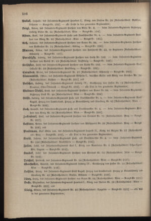 Kaiserlich-königliches Armee-Verordnungsblatt: Personal-Angelegenheiten 18841213 Seite: 10