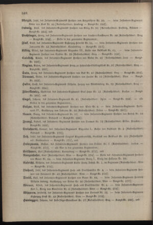 Kaiserlich-königliches Armee-Verordnungsblatt: Personal-Angelegenheiten 18841213 Seite: 12