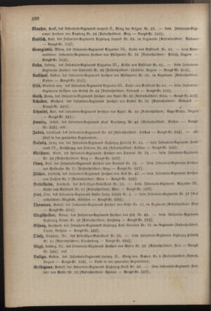 Kaiserlich-königliches Armee-Verordnungsblatt: Personal-Angelegenheiten 18841213 Seite: 14