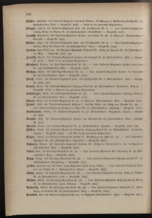 Kaiserlich-königliches Armee-Verordnungsblatt: Personal-Angelegenheiten 18841213 Seite: 16