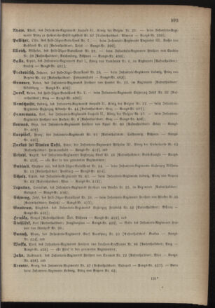 Kaiserlich-königliches Armee-Verordnungsblatt: Personal-Angelegenheiten 18841213 Seite: 17