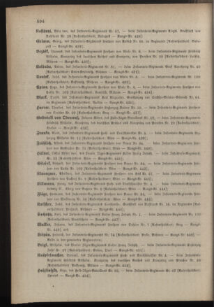 Kaiserlich-königliches Armee-Verordnungsblatt: Personal-Angelegenheiten 18841213 Seite: 18