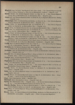 Kaiserlich-königliches Armee-Verordnungsblatt: Personal-Angelegenheiten 18841213 Seite: 21