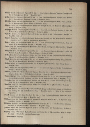 Kaiserlich-königliches Armee-Verordnungsblatt: Personal-Angelegenheiten 18841213 Seite: 23