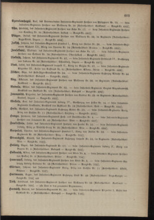 Kaiserlich-königliches Armee-Verordnungsblatt: Personal-Angelegenheiten 18841213 Seite: 27