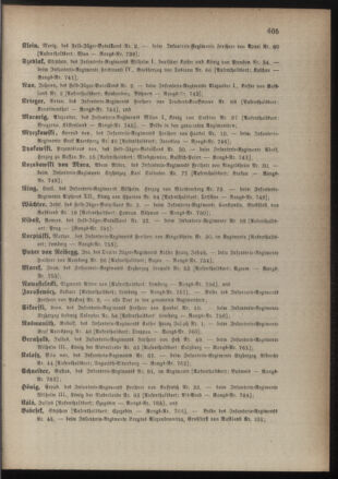 Kaiserlich-königliches Armee-Verordnungsblatt: Personal-Angelegenheiten 18841213 Seite: 29