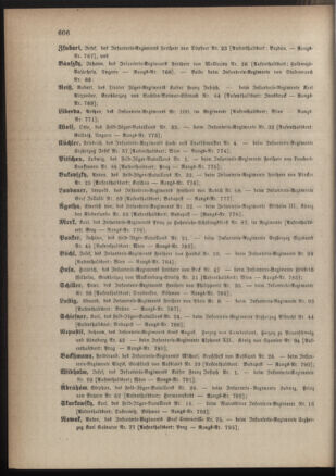 Kaiserlich-königliches Armee-Verordnungsblatt: Personal-Angelegenheiten 18841213 Seite: 30