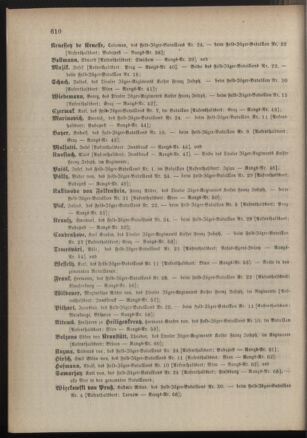 Kaiserlich-königliches Armee-Verordnungsblatt: Personal-Angelegenheiten 18841213 Seite: 34