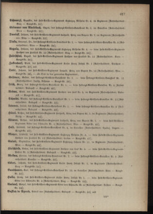 Kaiserlich-königliches Armee-Verordnungsblatt: Personal-Angelegenheiten 18841213 Seite: 41