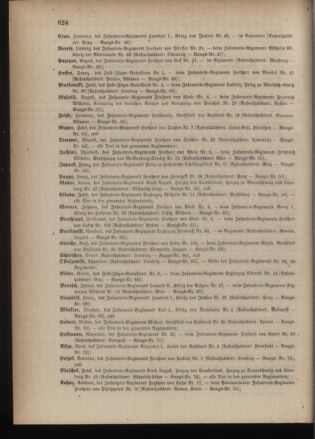 Kaiserlich-königliches Armee-Verordnungsblatt: Personal-Angelegenheiten 18841213 Seite: 46