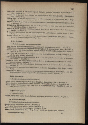 Kaiserlich-königliches Armee-Verordnungsblatt: Personal-Angelegenheiten 18841213 Seite: 49