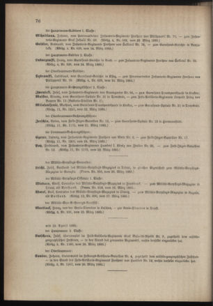 Kaiserlich-königliches Armee-Verordnungsblatt: Personal-Angelegenheiten 18850330 Seite: 12