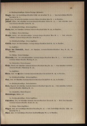 Kaiserlich-königliches Armee-Verordnungsblatt: Personal-Angelegenheiten 18850330 Seite: 5