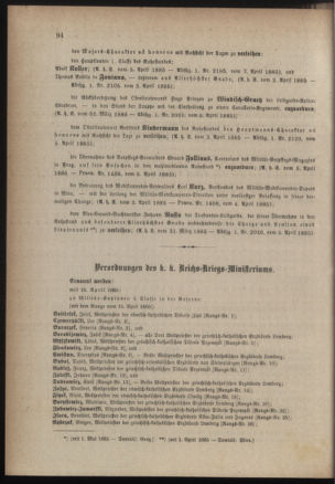 Kaiserlich-königliches Armee-Verordnungsblatt: Personal-Angelegenheiten 18850409 Seite: 4