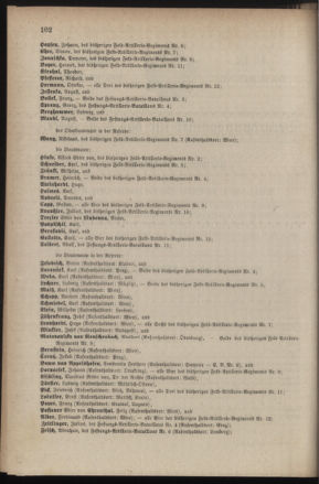 Kaiserlich-königliches Armee-Verordnungsblatt: Personal-Angelegenheiten 18850414 Seite: 6