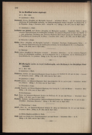 Kaiserlich-königliches Armee-Verordnungsblatt: Personal-Angelegenheiten 18850424 Seite: 6