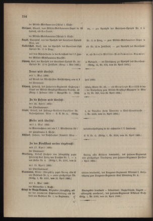 Kaiserlich-königliches Armee-Verordnungsblatt: Personal-Angelegenheiten 18850426 Seite: 10