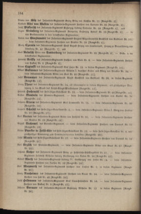 Kaiserlich-königliches Armee-Verordnungsblatt: Personal-Angelegenheiten 18850426 Seite: 20