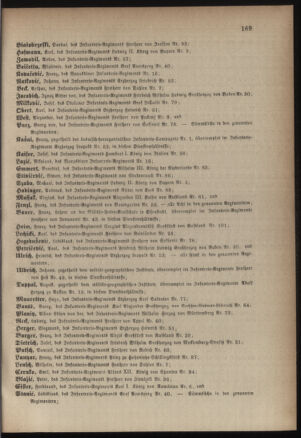 Kaiserlich-königliches Armee-Verordnungsblatt: Personal-Angelegenheiten 18850426 Seite: 25