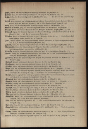 Kaiserlich-königliches Armee-Verordnungsblatt: Personal-Angelegenheiten 18850426 Seite: 27