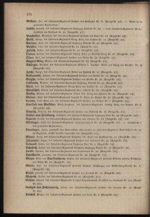 Kaiserlich-königliches Armee-Verordnungsblatt: Personal-Angelegenheiten 18850426 Seite: 28