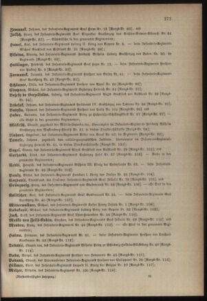 Kaiserlich-königliches Armee-Verordnungsblatt: Personal-Angelegenheiten 18850426 Seite: 29