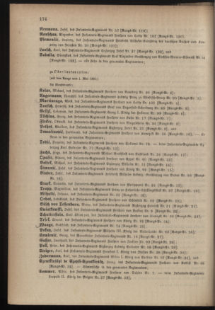 Kaiserlich-königliches Armee-Verordnungsblatt: Personal-Angelegenheiten 18850426 Seite: 30