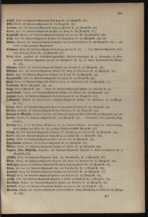 Kaiserlich-königliches Armee-Verordnungsblatt: Personal-Angelegenheiten 18850426 Seite: 31