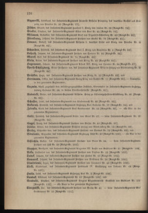 Kaiserlich-königliches Armee-Verordnungsblatt: Personal-Angelegenheiten 18850426 Seite: 32