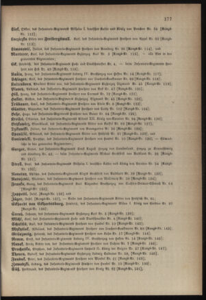 Kaiserlich-königliches Armee-Verordnungsblatt: Personal-Angelegenheiten 18850426 Seite: 33