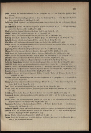 Kaiserlich-königliches Armee-Verordnungsblatt: Personal-Angelegenheiten 18850426 Seite: 35