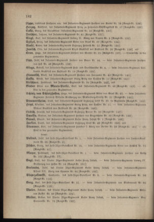 Kaiserlich-königliches Armee-Verordnungsblatt: Personal-Angelegenheiten 18850426 Seite: 38