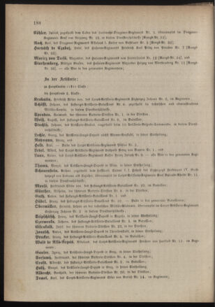 Kaiserlich-königliches Armee-Verordnungsblatt: Personal-Angelegenheiten 18850426 Seite: 44