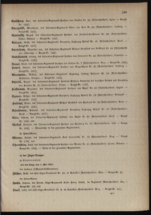 Kaiserlich-königliches Armee-Verordnungsblatt: Personal-Angelegenheiten 18850426 Seite: 55