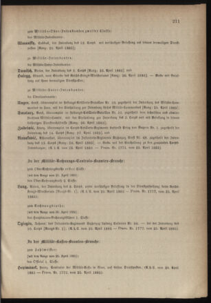 Kaiserlich-königliches Armee-Verordnungsblatt: Personal-Angelegenheiten 18850426 Seite: 67