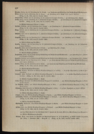 Kaiserlich-königliches Armee-Verordnungsblatt: Personal-Angelegenheiten 18851026 Seite: 10