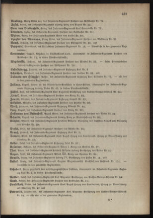 Kaiserlich-königliches Armee-Verordnungsblatt: Personal-Angelegenheiten 18851026 Seite: 23