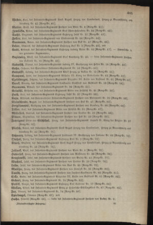 Kaiserlich-königliches Armee-Verordnungsblatt: Personal-Angelegenheiten 18851026 Seite: 29