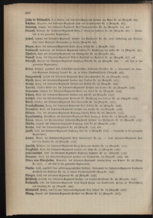 Kaiserlich-königliches Armee-Verordnungsblatt: Personal-Angelegenheiten 18851026 Seite: 30