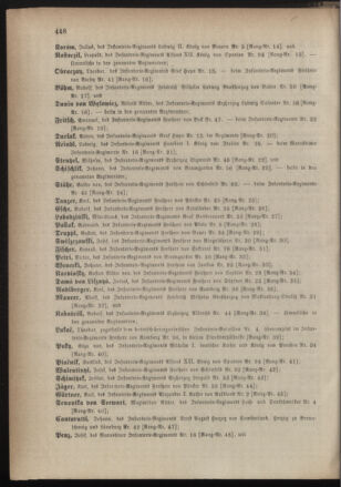 Kaiserlich-königliches Armee-Verordnungsblatt: Personal-Angelegenheiten 18851026 Seite: 32