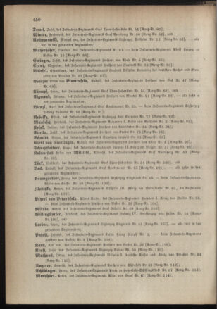 Kaiserlich-königliches Armee-Verordnungsblatt: Personal-Angelegenheiten 18851026 Seite: 34