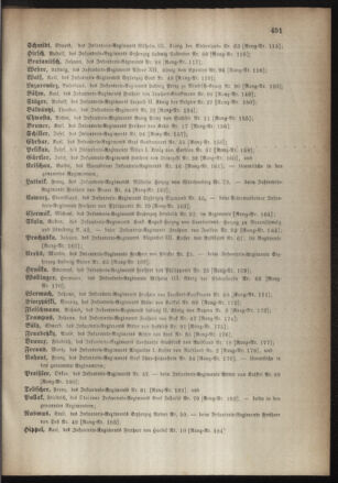 Kaiserlich-königliches Armee-Verordnungsblatt: Personal-Angelegenheiten 18851026 Seite: 35