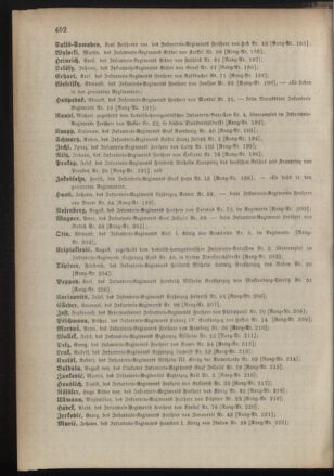 Kaiserlich-königliches Armee-Verordnungsblatt: Personal-Angelegenheiten 18851026 Seite: 36